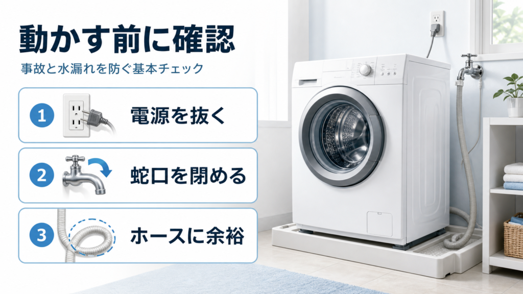 洗濯機を動かす前に電源を抜く、蛇口を閉める、ホースに余裕を持たせる確認画像