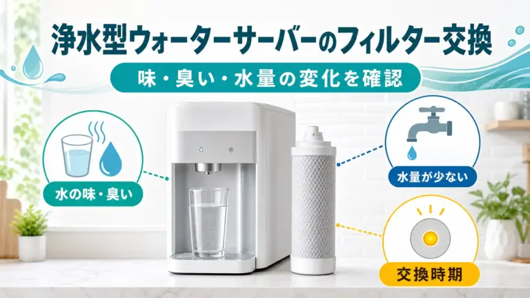 浄水型ウォーターサーバーのフィルター交換を味・臭い・水量で確認する図解